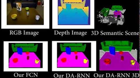 DA-RNN