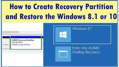 How to Create Recovery Partition and Restore the Windows 8.1 and windows 10