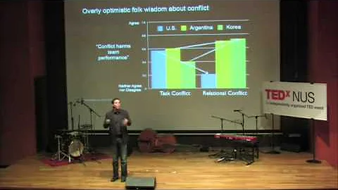 TEDxNUS - Cultural Exceptionalism in Relational Mi...