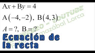 Mathematics I Equation of the line Video 37