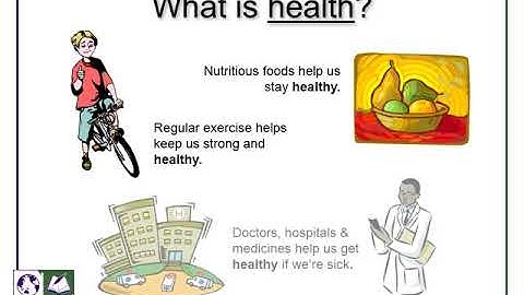 All Weeks Discussions GCU HLT 555