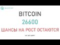 &quot;28500 за три дня или три недели&quot; шансы примерно такие же, как и &quot;Киев за 3 дня&quot;, но всё же они есть