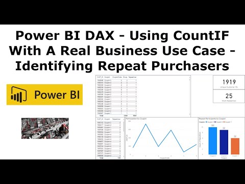 Power BI DAX - Using CountIF To Easily Identify Repeat Purchasers