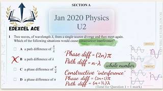Jan 20 Section A Solution | Alevel Physics Unit 2