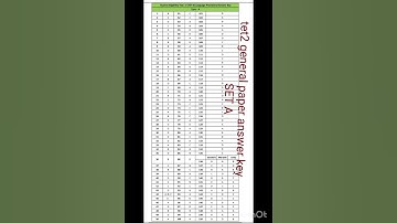 TET ANSWER KEY LANGUAGE //TET2