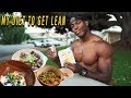 MY CURRENT DIET AND TRAINING TO GET LEAN