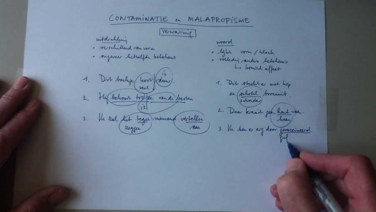 Contaminatie en malapropisme  YouTube