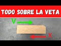 Talla en madera, todo sobre la veta