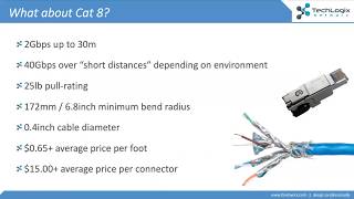 TechLogix Fiber for Builders- Using Fiber in projects webinar 25 June 2020