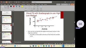 Chapter 5: Estimating Cost