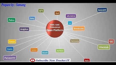 HIKVISION-IVMS-5200 Professional Open Platform