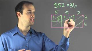 What Are Lattice Algorithms : Fun with Math!