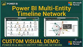 Power BI Multi-Entity Timeline Network: Complete Custom Visual & Code Walkthrough