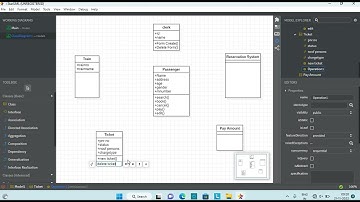 Railway Reservation System UML Class Diagram