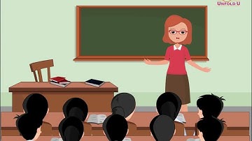 Ch 6 - Lines & Angles | Angle sum property & exterior angle property