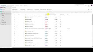 24.  How to Customize Boards - Azure DevOps