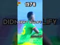 Ethiopia рџ Єрџ World Cup History рџ Єрџ 1962 To 2022 Shorts Ethiopia рџ Єрџ World Cup History рџ Єрџ 1962 To 2022 Shorts