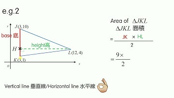 S1 Calculate the area of triangles on a rectangular coordinate plane
