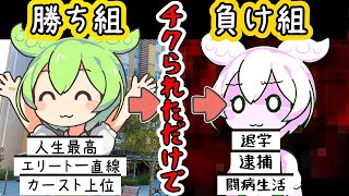 薬に手を出した日大アメフト部員を待っていたもの【ずんだもん＆ゆっくり解説】