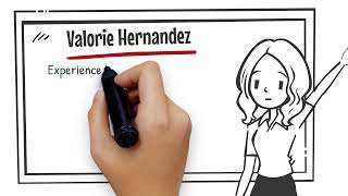 Valorie Hernandez | Instructional Designer | My Design Process
