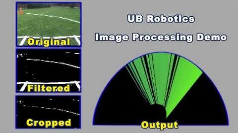 IGVC 2010 Image Processing Demo