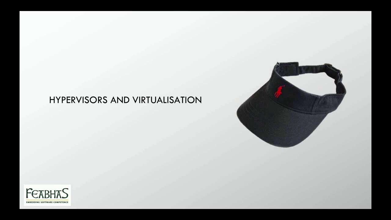 AN INTRODUCTION TO HYPERVISORS