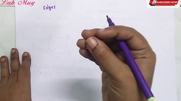 Graphs introduction and terminology in Data structure || 59|| Data structures in telugu