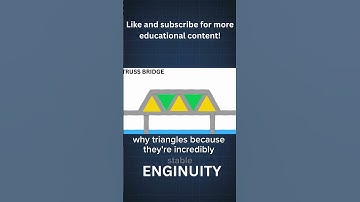TRUSS BRIDGE 🌉✨ #shorts
