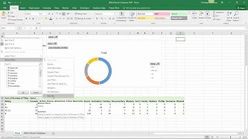 #3 Pivot Chart Demo: Clustered Bar Chart - How to Use Pivot Charts