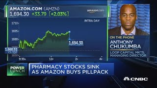 Amazon to acquire PillPack: Will it be a game changer?