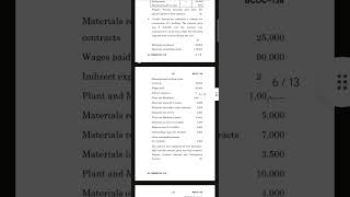 BCOC - 138 | COST ACCOUNTING | DEC 2024 | PYQ | IGNOU