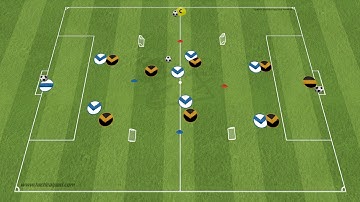 Overloads to goal - GAME