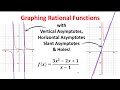 Graphing Rational Functions Quiz