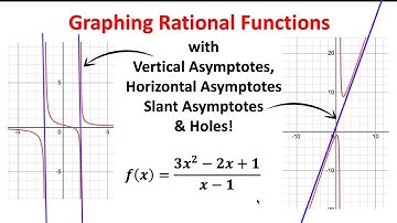 Graphing Rational Functions with Vertical, Horizontal, and Slant Asymptotes. Holes.