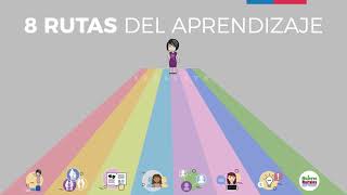 Rutas de Aprendizaje