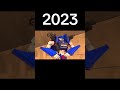Evolution Of Tobot X Tobot Y Tobot Z 2010 2023 Tobot Tobotedit Tobot2023 Edit Shorts