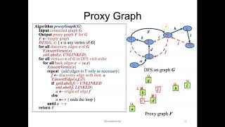 Biconnectivity Part 3