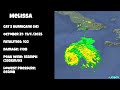 #satisfying 2025 Hurricane Season Radar Compilation #radar #weather #chill