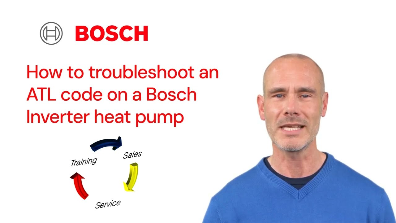 Tools and Safety Tips for Troubleshooting