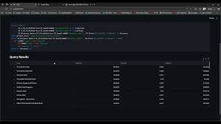 NL2SQL Prototype Demo