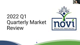 Q1 2022 Quarterly Market Commentary