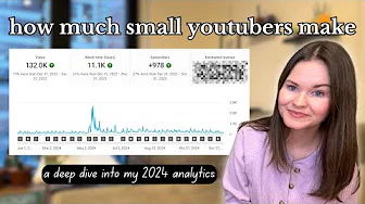 How Much YouTube Paid Me in 2024 (With 3,000 Subscribers)