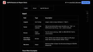 ESPN Rosters & Player Stats — Apify Actor Walkthrough