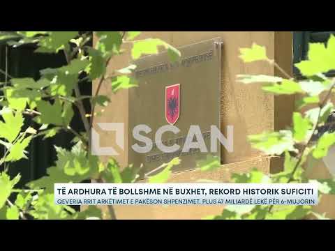 Video: Çfarë është suficiti i alokueshëm dhe suficiti i disponueshëm?