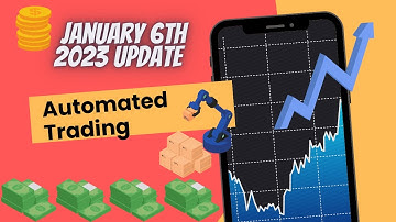 Friday January 6th -  Update on Automated Trading System using TradeStation on Micro S&P Futures