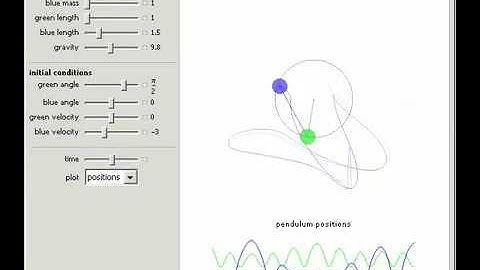 Double Pendulum