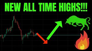 New All Time Highs Spy, Nvda, Es, Qqq, Nq, Appl, Amd, Amzn, Tsla Predictions