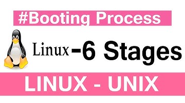 Linux booting process step by step | Linux tutorial | Linux tutorial for experienced | Harisystems