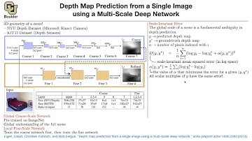 Multi-Scale Deep Network | Lecture 33 (Part 3) | Applied Deep Learning (Supplementary)