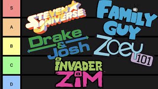 Ranking Every Iconic Show From the 2000s